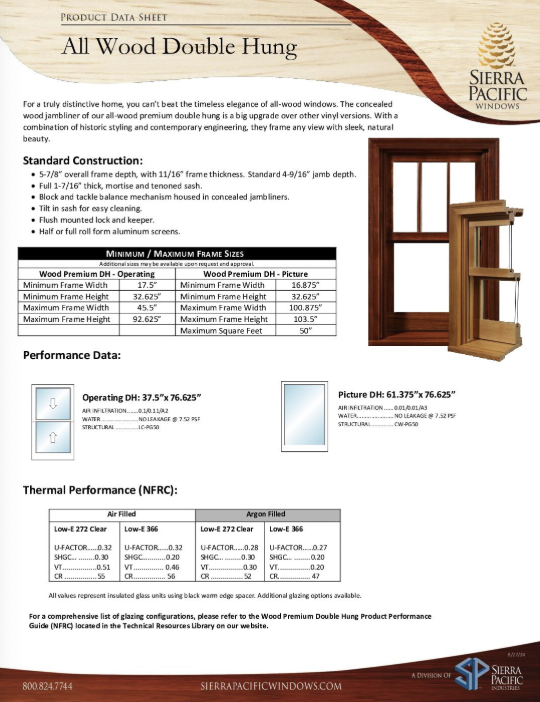 All Wood Double Hung Product Data Sheet