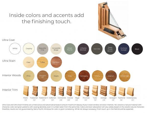 Interior Finishes