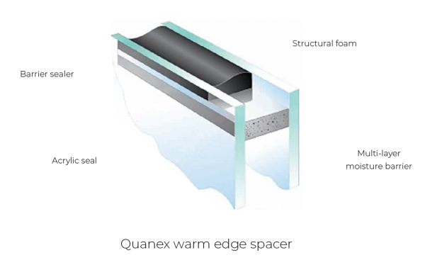 Quantex warm edge spacer